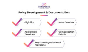 A good paternity leave policy should clearly state: