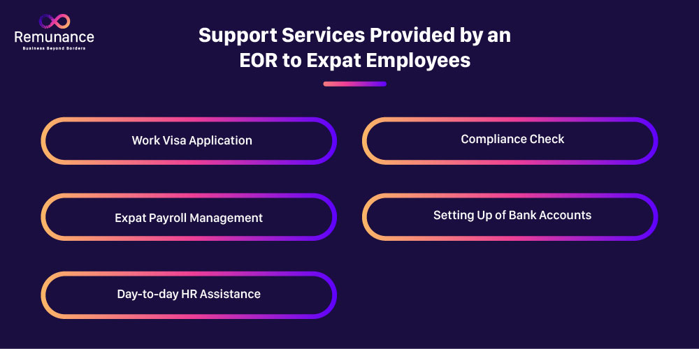 Expat Employees