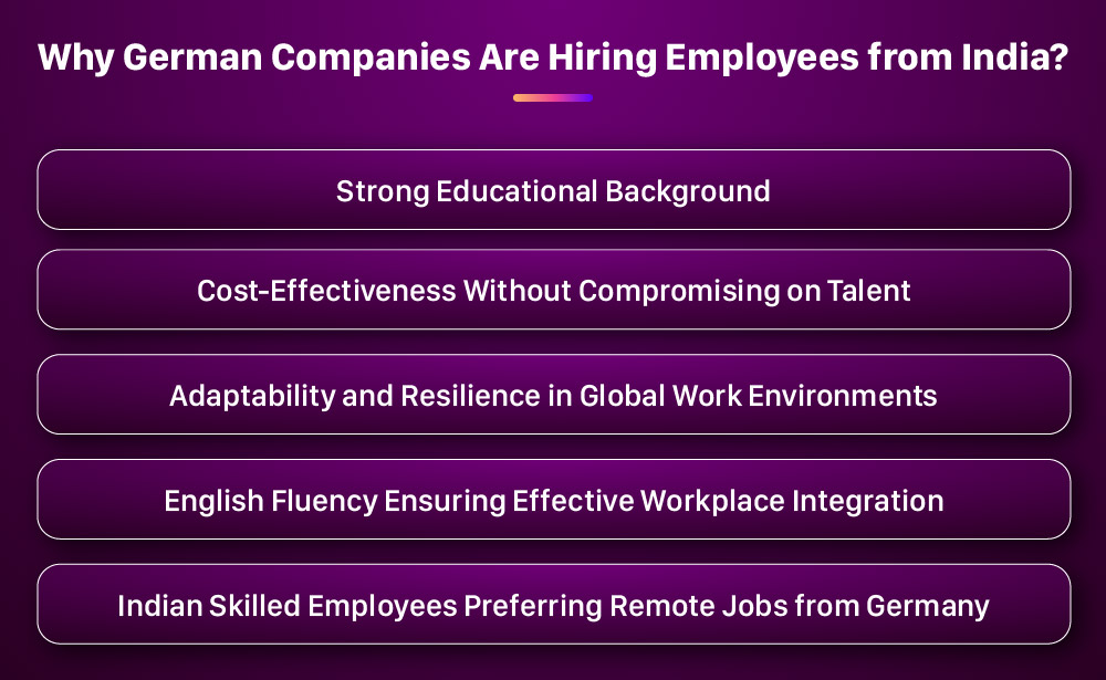German Companies Are Hiring Employees from India