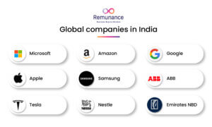 Global companies operating in India including Microsoft, Amazon, Google
