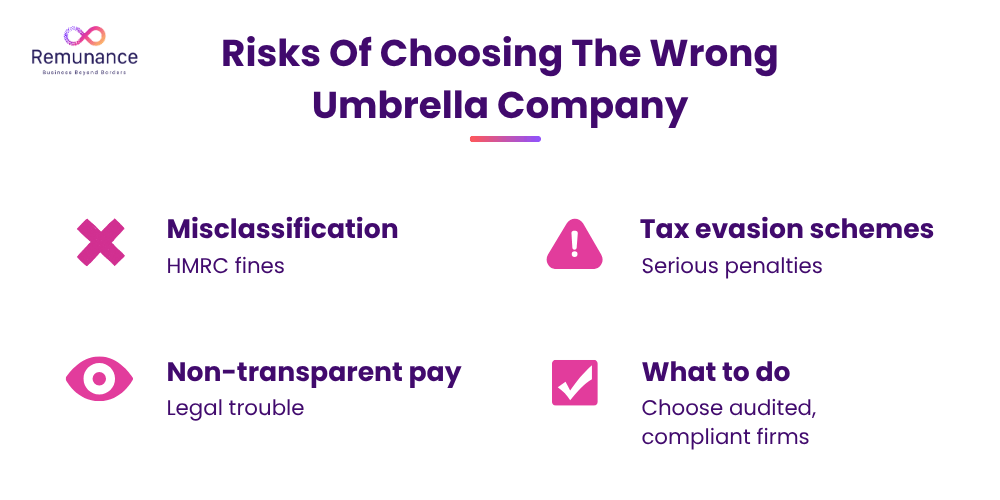 risks of choosing the wrong umbrella company