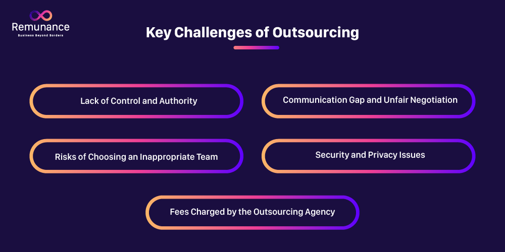 Key Challenges of Outsourcing