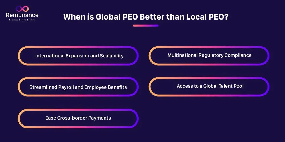 When is Global PEO Better than Local PEO?