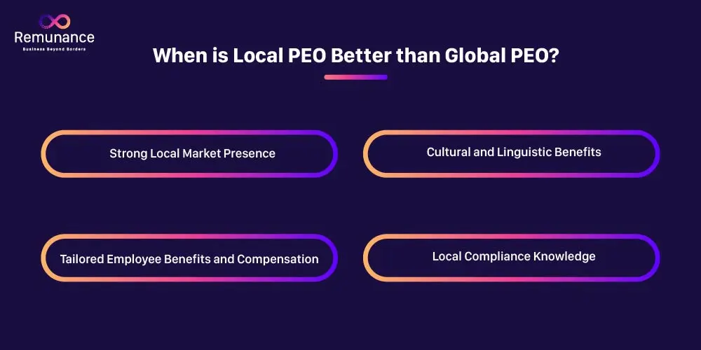When is Local PEO Better than Global PEO?