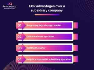 eor vs subsidiary
