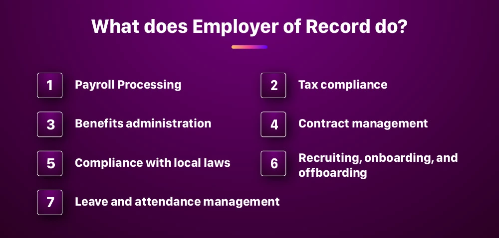 Key functions an Employer of Record (EOR) handles for global workforce management