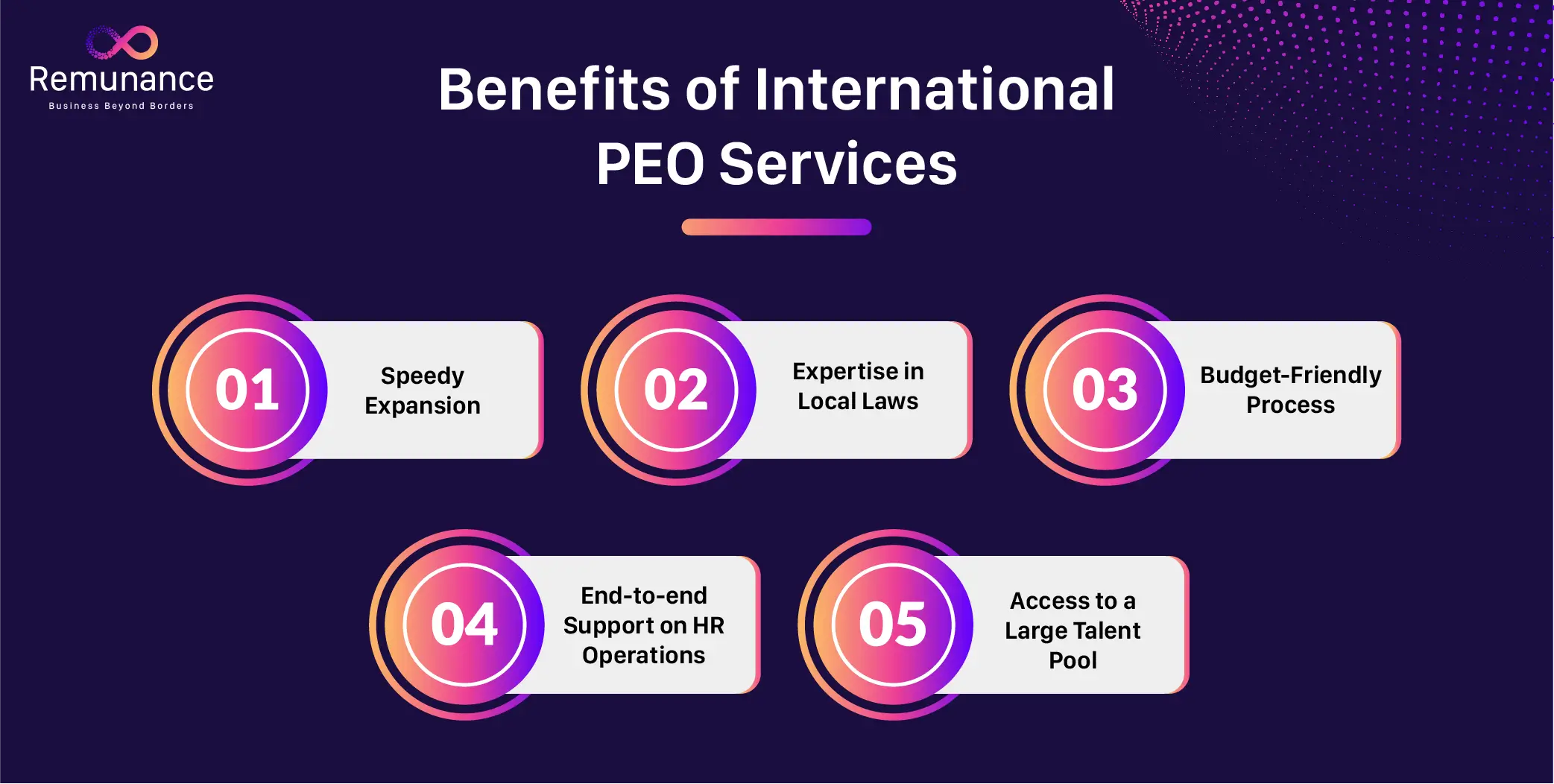 benefits of International PEO