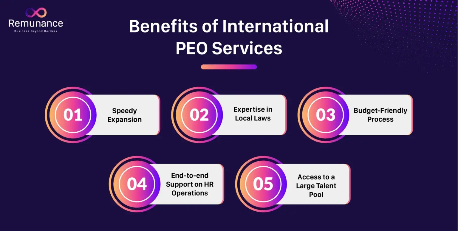 Benefits of International PEO Services