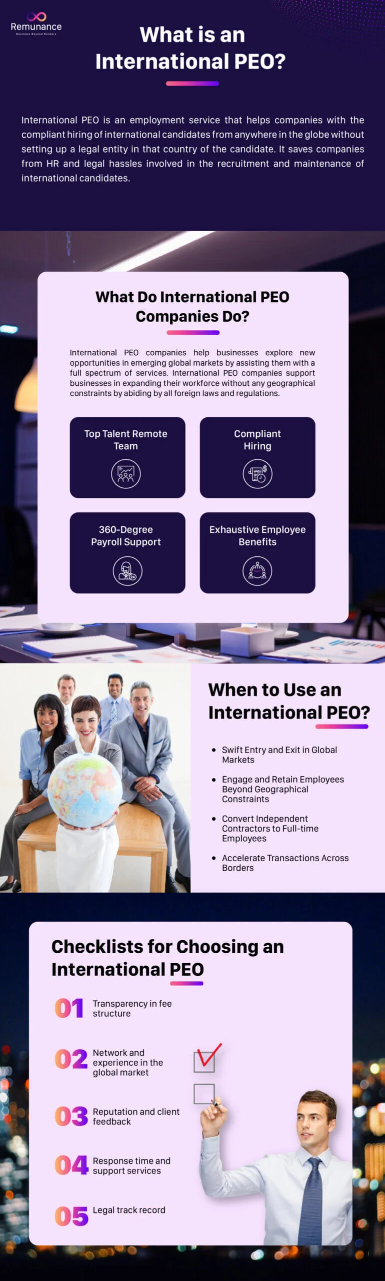 International PEO Infographics