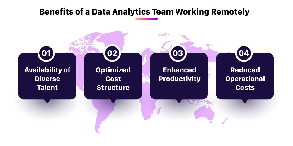 benefits of data analysis