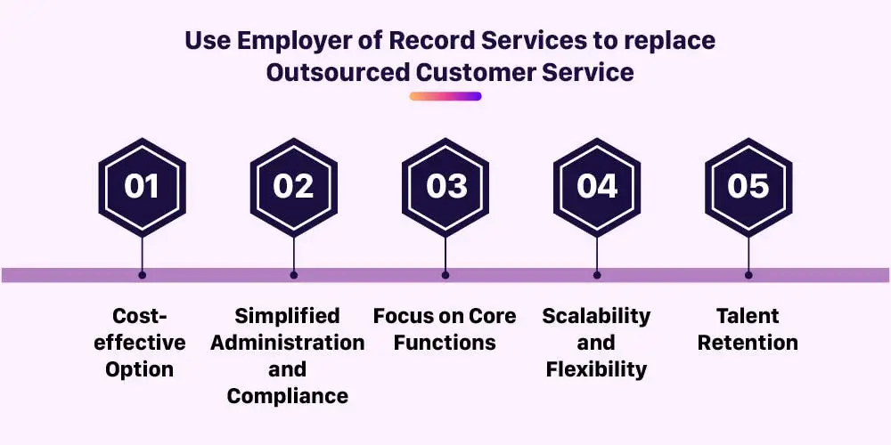 customer service outsourcing