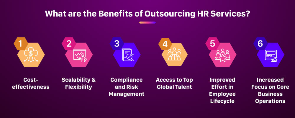 Benefits of Outsourcing HR Services