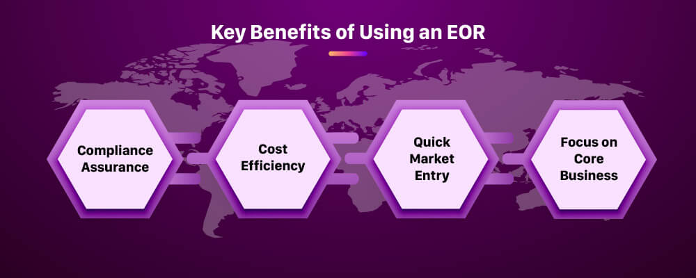 key benefits of using an EOR