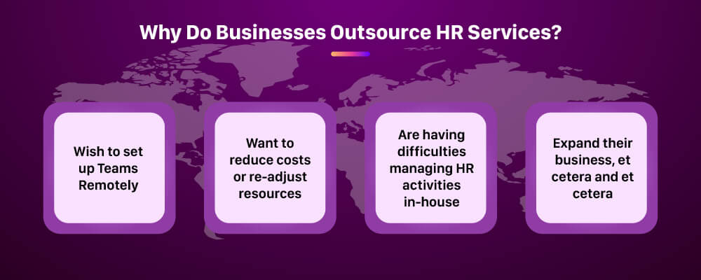 Outsource HR Services