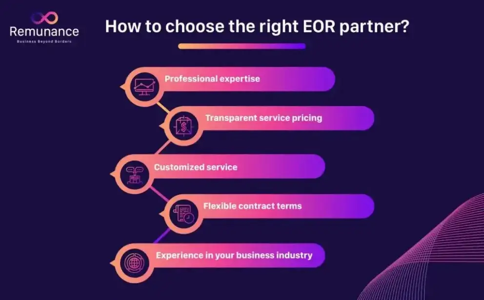 How to Select an Employer of Record (EOR) Partner