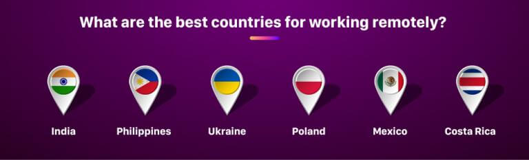 What are the Best Countries for Working Remotely?