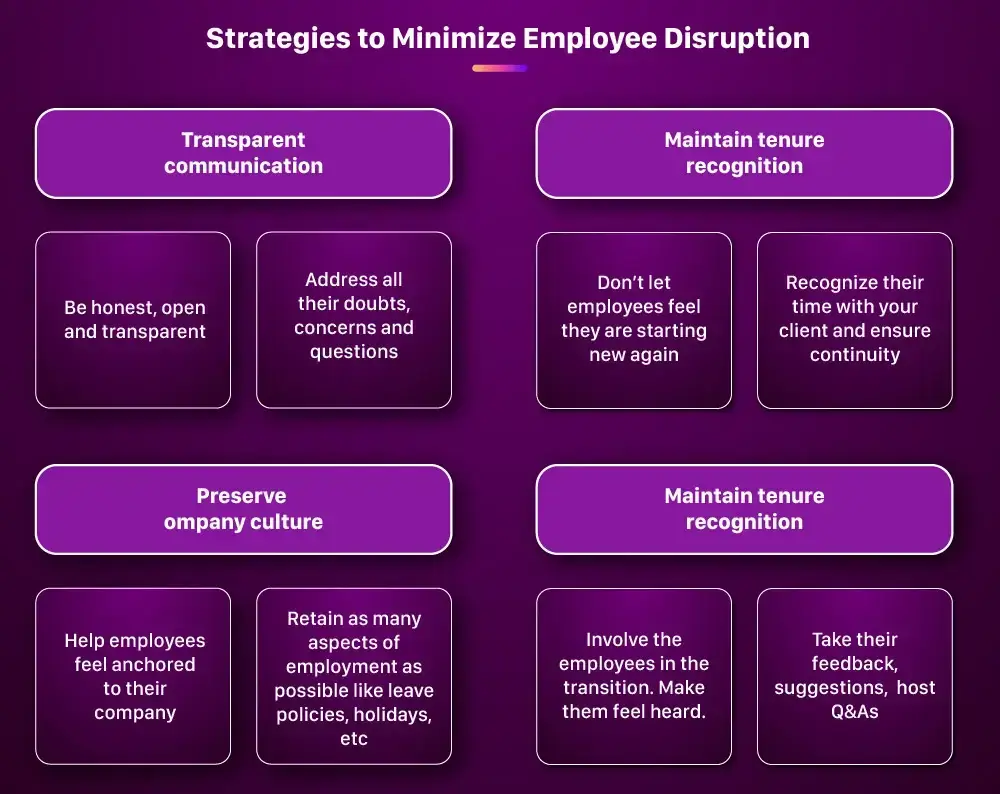 strategies to reduce employee disruption during EOR transition