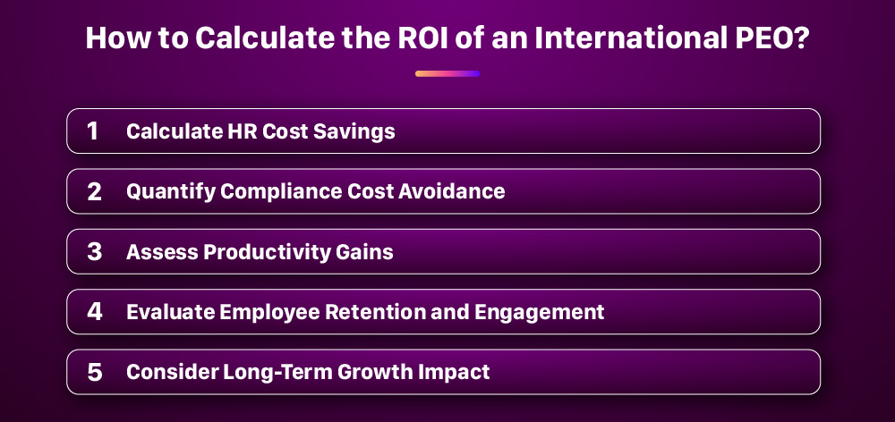 ROI of an International PEO