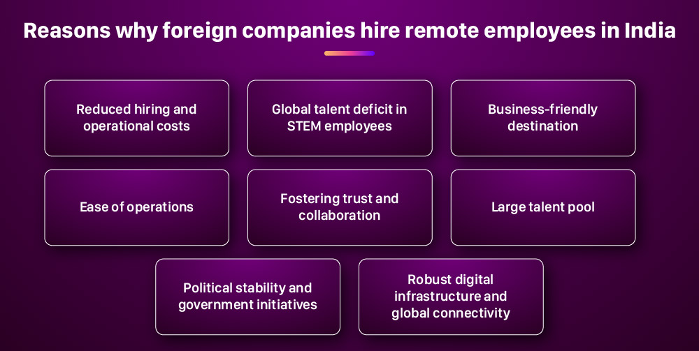 Reasons why foreign companies hire remote employees in India