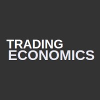 trading-economics