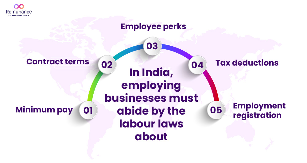 labour laws for employment