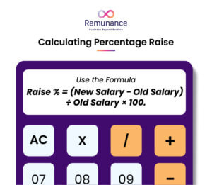 How do you calculate salary raise percentage? 