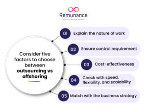 Five key factors to consider when choosing between outsourcing and offshoring