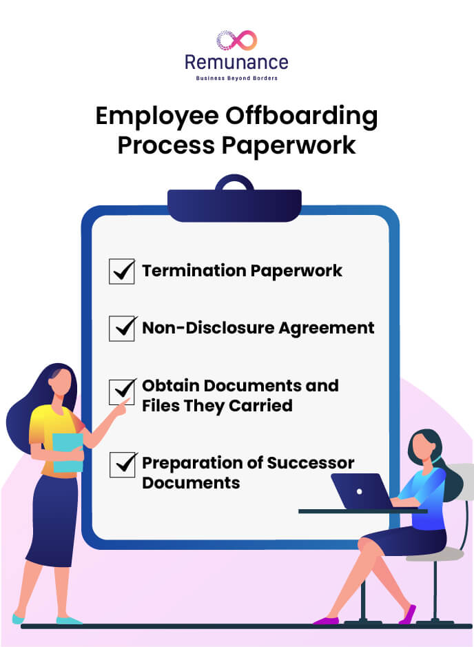 Employee Offboarding Process: Steps, Checklist & Paperwork