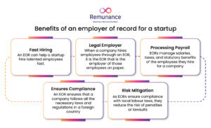 Avantages du statut d'employeur officiel pour les startups, notamment en matière d'embauche, de paie et de conformité.