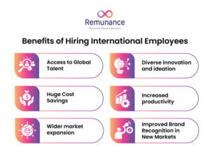 Benefits of hiring international employees for global business growth
