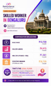 Skilled worker minimum wage calculation in Bengaluru Karnataka for April 2026