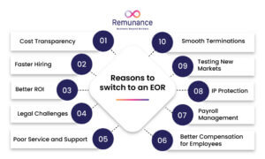 Top 10 reasons to switch to an Employer of Record (EOR) for global hiring