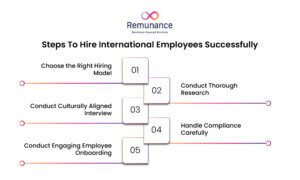 Steps to hire international employees successfully for global expansion