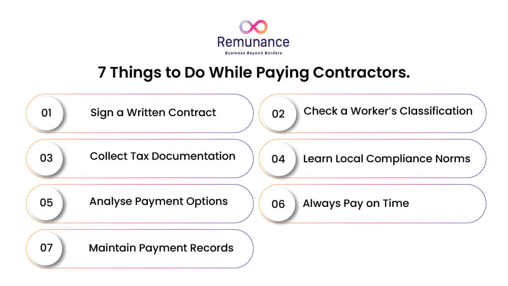 7 choses à faire lors du paiement des entrepreneurs