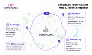 Bengaluru tech cluster map showing key talent hubs
